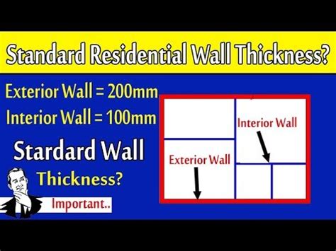 What is Standard Residential Wall Thickness in India? What is Internal and External wall? - YouTube