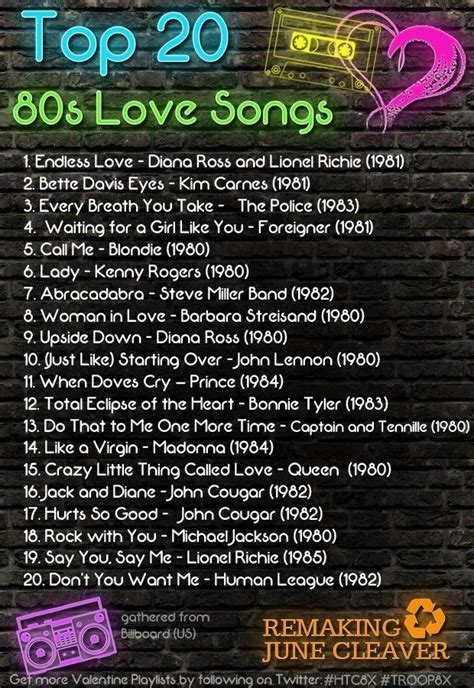 Top 20 #80s Love Songs #Childhoodmemories #nostalgia | 80s songs, Love songs, Songs