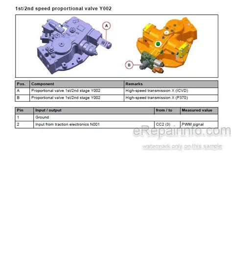 Kramer 4507 5006 5507 4209 5509 KT457 KT507 KT557 KT429 KT559 System Manual Telehandler