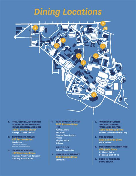 Printable Kent State Campus Map