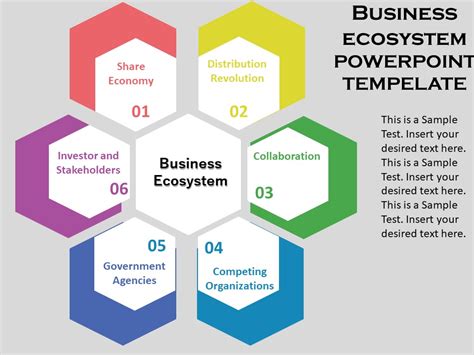 Business Ecosystem PowerPoint Template Slide - Slidevilla