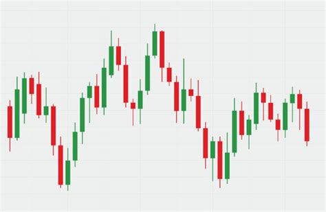 Candlestick Chart Illustrations, Royalty-Free Vector Graphics & Clip ...