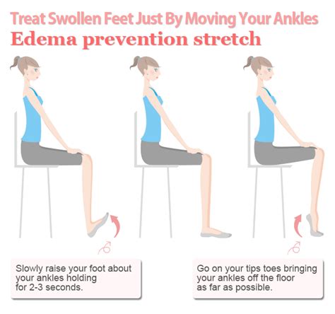 Easy Edema Treatment for Water Retention in Swollen Feet | Slism