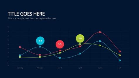 Line Graph Business Plan PowerPoint Templates - SlideModel