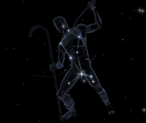 Boötes Constellation - Facts & Features - The Planets