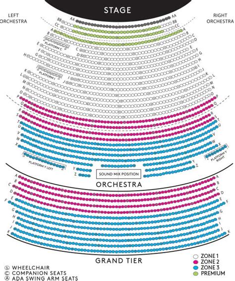 King Center Seating Chart | wordacross.net