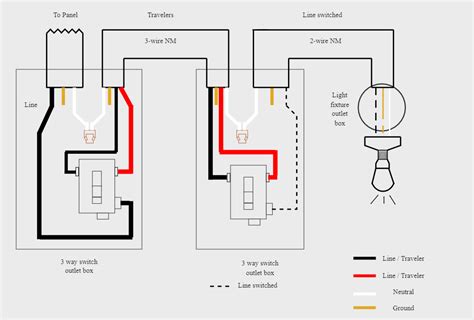 3-way Switch Wiring Diagram | DIY Electrical