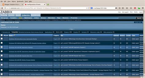 Zabbix Templates Windows - nuadalis