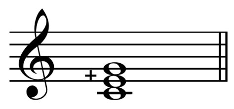 Pythagorean tuning - Microtonal Encyclopedia