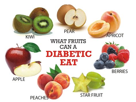 DIABETES FRIENDLY FRUITS (eat in moderation!) - DMRC Blog