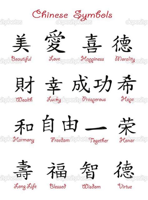 Image result for chinese symbols | Chinese symbol tattoos, Japanese ...