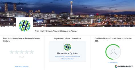 Fred Hutchinson Cancer Research Center Culture | Comparably