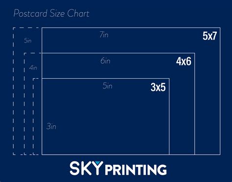 Print postcards and mailers | Sky Printing