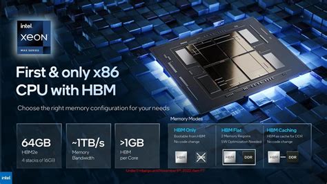 Intel releases world's first x86 CPU with HBM memory - RPRNA