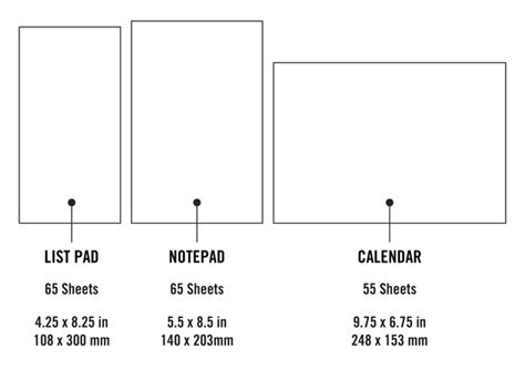 Notepad Size Chart – Cognitive Surplus