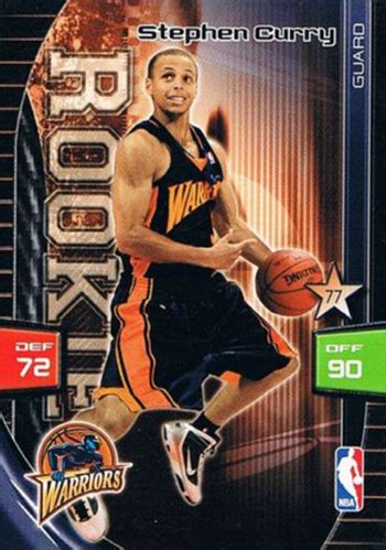 Ranking the Most Valuable Stephen Curry Rookie Cards