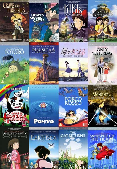 28 Best Images Watch Studio Ghibli Movies Reddit - Howl S Moving Castle ...