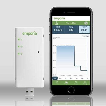 Best Smart Home Energy Monitor [2023 Updated]