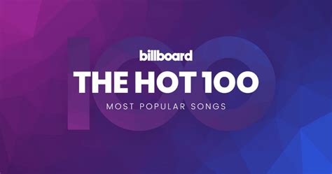 Cool visual history: The evolution of music genre popularity in the Billboard Hot 100. | Alan Cross