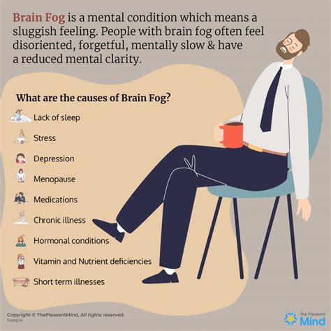 Brain Fog - Meaning, Symptoms, Causes, Treatment & So Much More