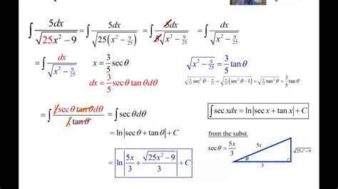 Trig Substitution Two Non-Standard Examples - YouTube