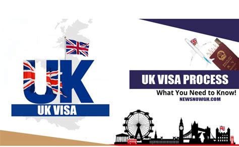 UK Visa: UK Visa Types And Information