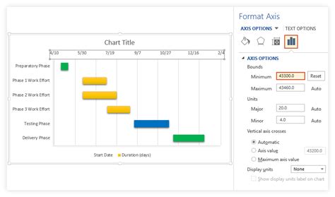 Download Gantt Chart Date Format | Gantt Chart Excel Template