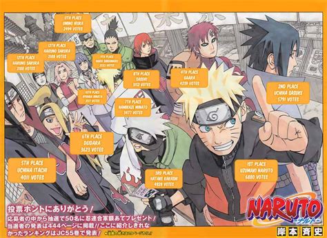 Naruto Manga Chapter 531