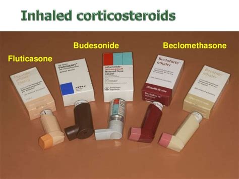 Inhaled corticosteroids in clinical practice