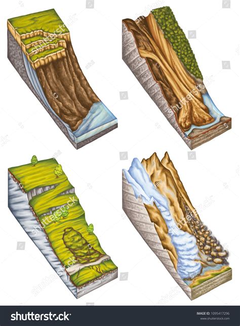 Landslide Landslip Mudslide Types Landslide Landslide Stock ...