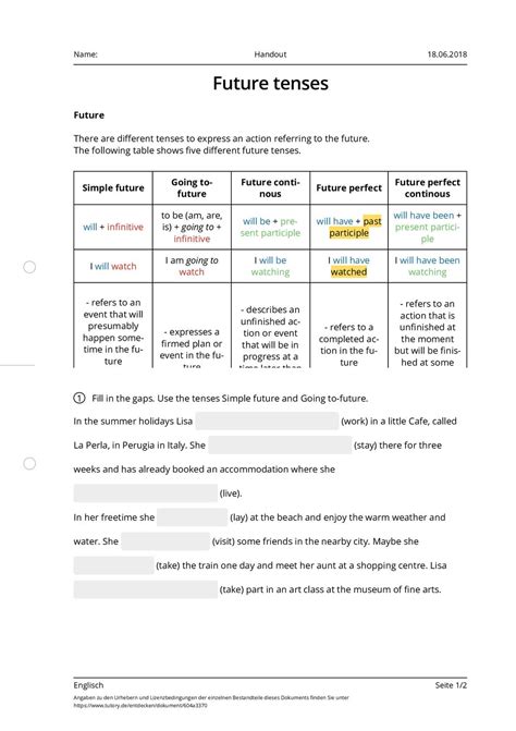 Arbeitsblatt - Handout - Englisch - Sonstige - tutory.de