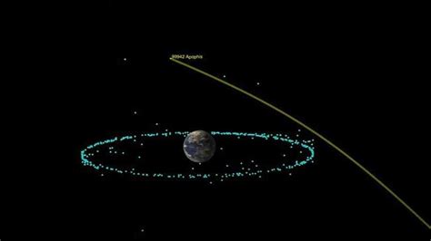 NASA Says Asteroid Apophis Isn't A Risk To Earth For 100 More Years : NPR