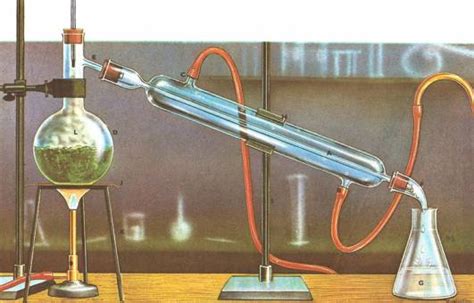 What Is The Use Of Condenser In Laboratory Apparatus? - Blurtit