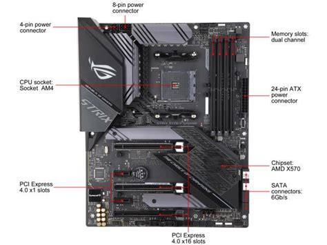 画像 asus rog strix x570-f gaming manual 301186-Asus rog strix x570-f ...