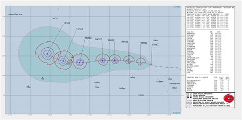 Major Typhoon to Impact Guam