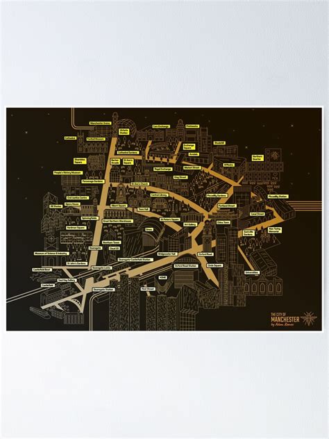 "Manchester City Centre Map" Poster for Sale by Tiligh | Redbubble