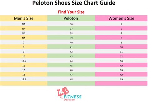 Most Accurate Peloton Shoe Size Chart- Perfect Fit