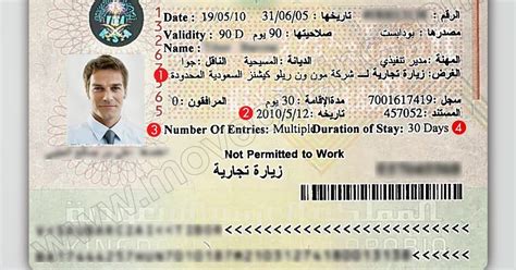 Saudi Arabia Umrah Visa Requirements » INSPIRASI MUSLIM