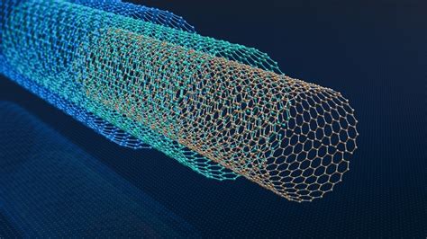 Deeper Insights into Structure of Multi-Walled Carbon Nanotubes | STATNANO