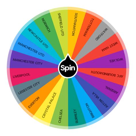 Premier league FIFA 20 | Spin The Wheel App