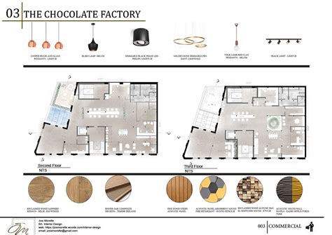 The Chocolate Factory (5) | Images :: Behance