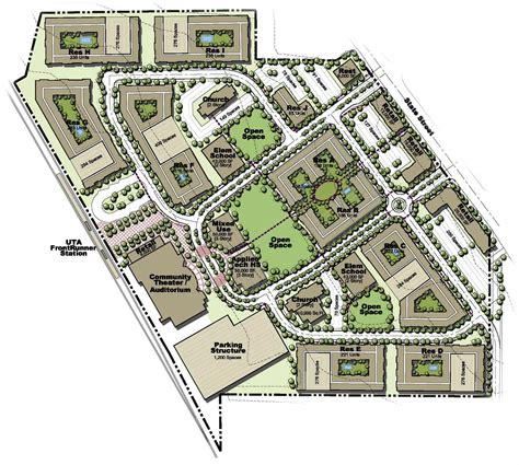 The Importance of Master Planning in Architecture | Think AEC