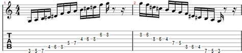 The Whole tone scale - Hexatonic - How to use it | Simplifying Theory