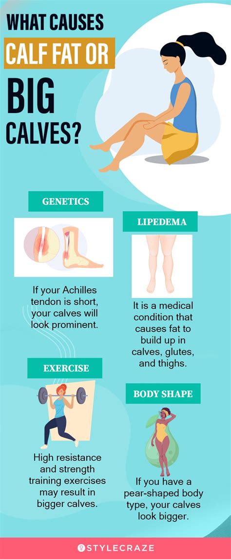 13 Exercises To Lose Calf Fat And Diet And Lifestyle Tips For Slim Calves