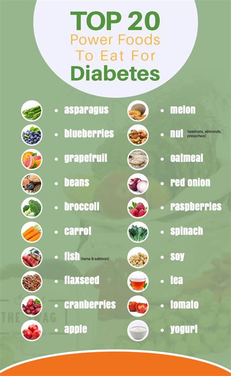 20 Top Power Foods to Eat for Diabetes | Nutracraft