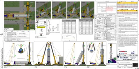 Curso de Rigging Avançado – TechCon