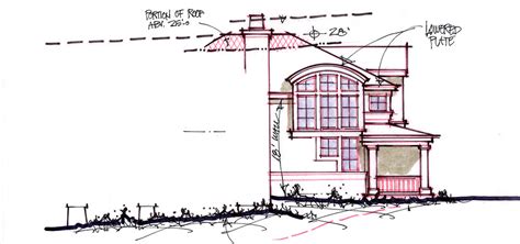 How does the Architectural Design Process Work? - KGA Studio Architects