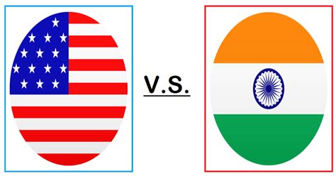 USA vs. India by ajolley785727 on DeviantArt