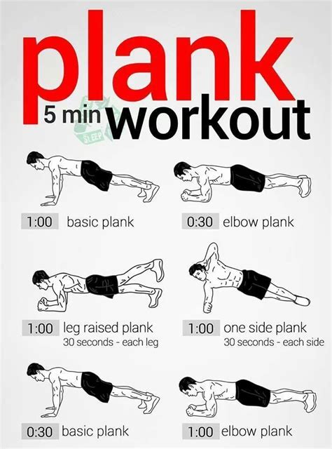 Planks | Plank workout, 5 min workout, Abs workout