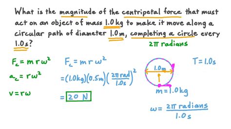 Centripetal Force Equation Units - Tessshebaylo